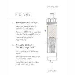 LIFESTRAW Flex -Outdoor Product Shop lifestraw lifestraw flex 3 1000x1000 1