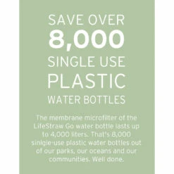 LIFESTRAW Go Water Filter Bottle -Outdoor Product Shop lifestraw lifestraw go dark teal 3 1000x1000 1