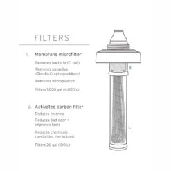 LIFESTRAW Universal -Outdoor Product Shop lifestraw lifestraw universal 4 1000x1000 1