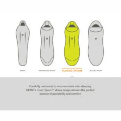 NEMO Men's Disco 15° Down Sleeping Bag 17 NEMO Men's Disco 15° Down Sleeping Bag -Outdoor Product Shop nemo mens disco 15 13 1000x1000 1