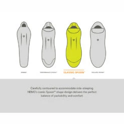 NEMO Women's Disco 15° Sleeping Bag -Outdoor Product Shop nemo womens disco 15 14 1000x1000 1